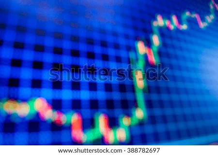 Forex effect