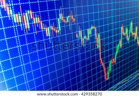 Forex graph economics
