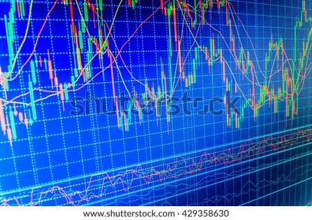 Foreign trading system abstract