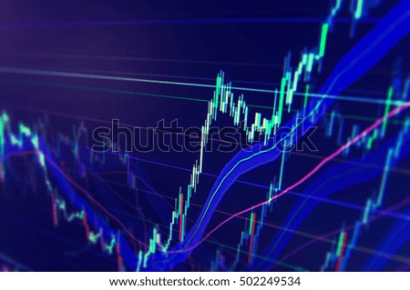 Online trading system abstract