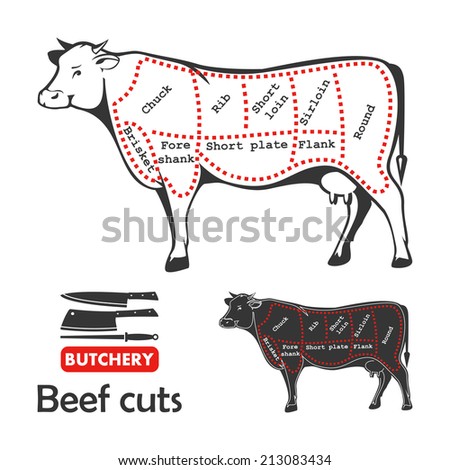 Cuts of beef diagram Stock Photos, Images, & Pictures | Shutterstock