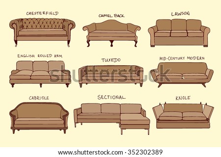 Vector Visual Guide Sofa Design Styles Stock Vector ...