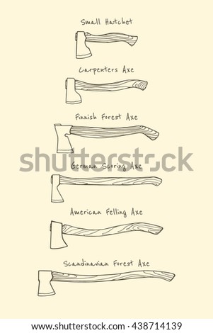 types of axes