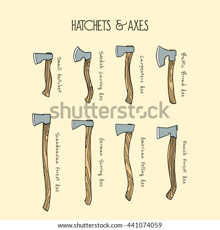 types of axes
