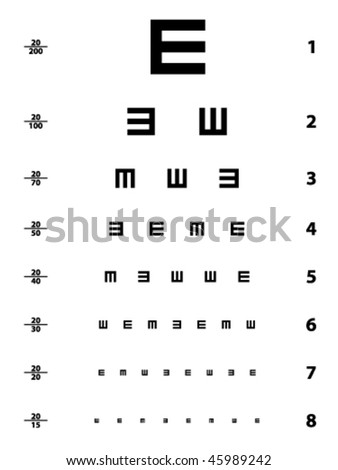 Eye-chart Stock Images, Royalty-Free Images & Vectors | Shutterstock