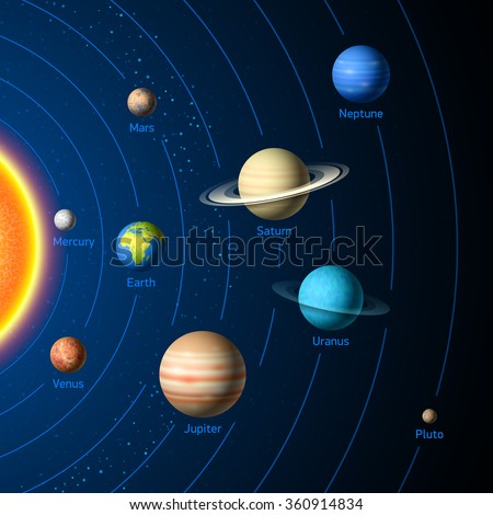 Vector Solar System Stock Vector 73943629 - Shutterstock