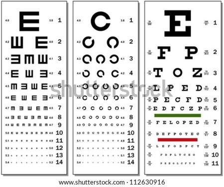 layered vector illustration three kinds eye 112630916 shutterstock