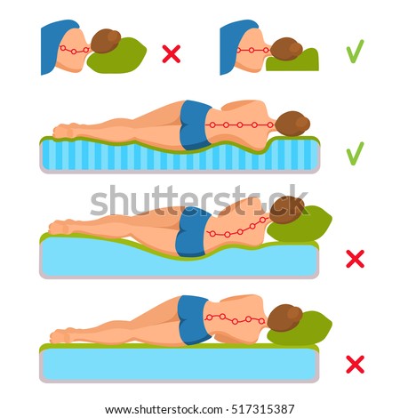 Correct and incorrect curvature of the spine in various mattresses. Orthopedic mattress and pillow. Woman lies on her side, seen from behind. Caring for health of back, neck. Comparative illustration.