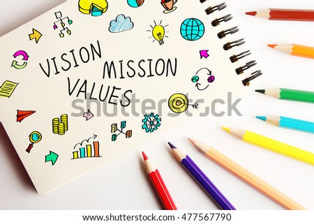 Resultado de imagen para  Mission and business vision