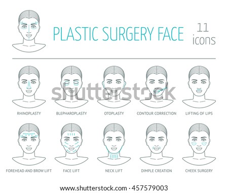 Advantages of plastic surgery essay outline