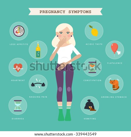 Stages of pregnancy symptoms