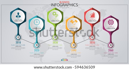 process chart template
