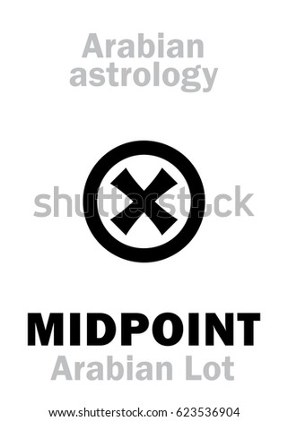 Horoscope singles