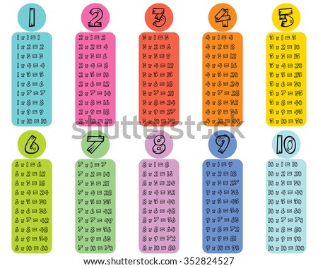 Worksheets Tables From 1 To 10 multiplication table stock photos royalty free images vectors colorful between 1 to 10 with wooden numbers as educational material for primary school