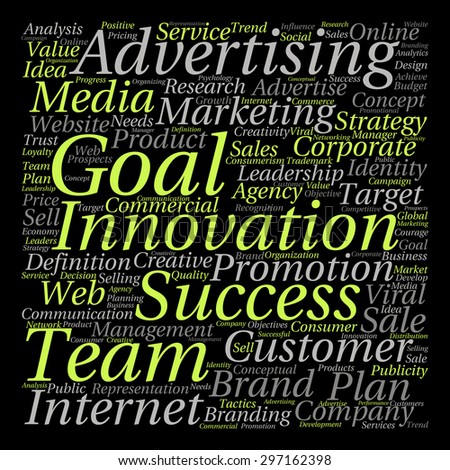 Internet media advertising business plan