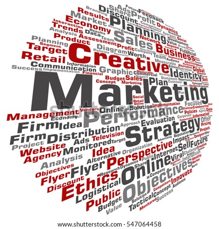 internet marketing strategies 2015