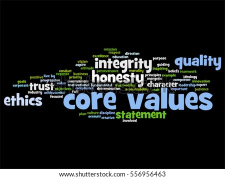 ethics abstract Abstract electronic commerce (e-commerce) problem now is that ethics are subjective and their implementation depends on the circumstances. ethics abstract Abstract electronic commerce (e-commerce) problem now is that ethics are subjective and their implementation depends on the circumstances.