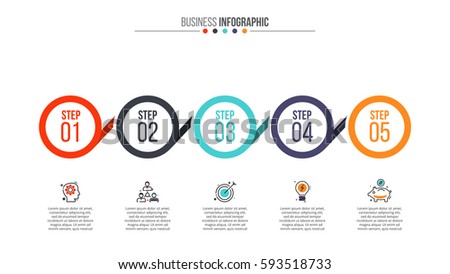 Business plan industry analysis