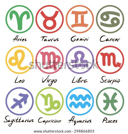 zodiac signs war zodiac signs war
