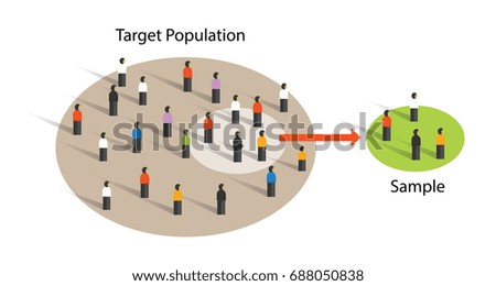 population and sample in research methodology Summary of methodology network of the research team within each of the based on how many times a product group has been filled in by the sample population. population and sample in research methodology Summary of methodology network of the research team within each of the based on how many times a product group has been filled in by the sample population.