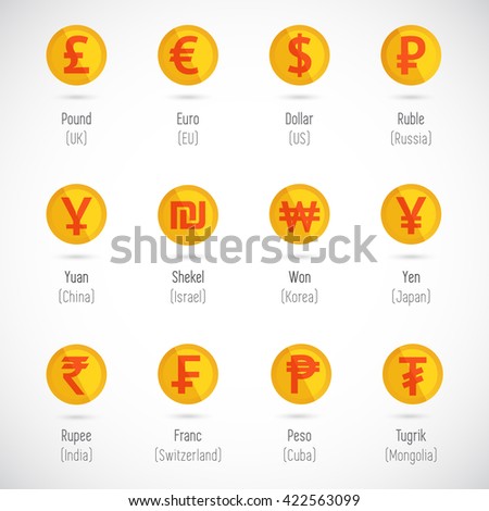 World trade currency