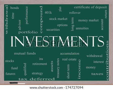 Stock options vocabulary
