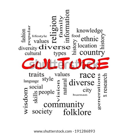 Culture Word Cloud Concept Red Caps Stock Illustration 191286893 ...