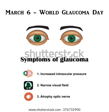 Glaucoma Stock Images, Royalty-Free Images & Vectors ... night blindness symptoms diagram 