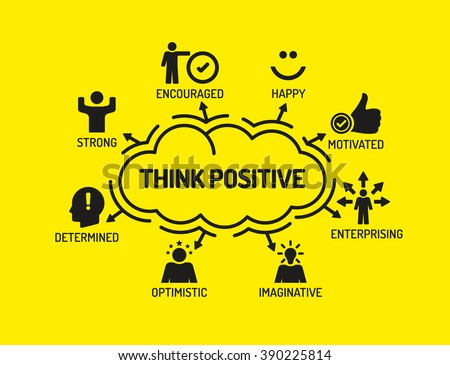 positive thinker Positive thinking - the most important element for making positive thinking work in your life the ultimate life purpose course - create your dream career. positive thinker Positive thinking - the most important element for making positive thinking work in your life the ultimate life purpose course - create your dream career.