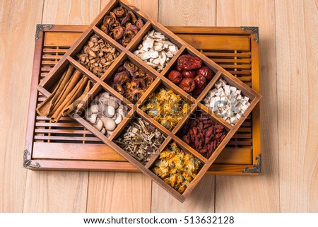 Chinese Herbal Medicine in box on table.