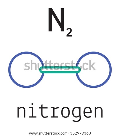 Nitrogen Molecule Stock Images, Royalty-Free Images & Vectors ...
