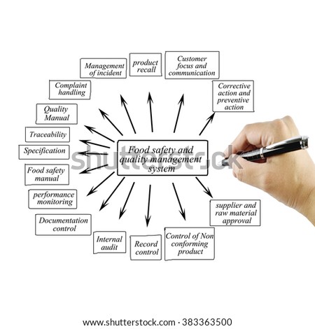 corrective training essays corrective training essays