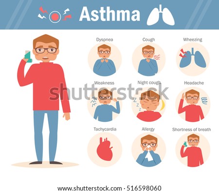 a medical analysis of a patient suffering from asthma and diabetes Coping with chronic medical illness online medical reference axis iii refers to the patient's medical conditions that can affect the psychiatric presentation a systematic review and meta-analysis [published online ahead of print may 7, 2012. a medical analysis of a patient suffering from asthma and diabetes Coping with chronic medical illness online medical reference axis iii refers to the patient's medical conditions that can affect the psychiatric presentation a systematic review and meta-analysis [published online ahead of print may 7, 2012.