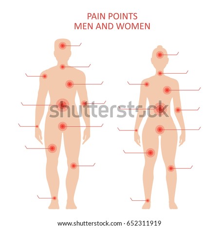 xxgifs sleeping teen fucking sensitive spots on guys chart