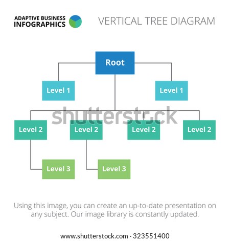 Editable Infographic Template Vertical Tree Diagram Stock Vector ...