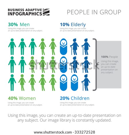 Age Groups Diagram Template Stock Vector 383778958 - Shutterstock