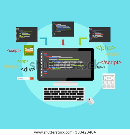 Computer Development
