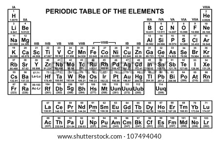 Periodic Table Stock Images, Royalty-Free Images & Vectors | Shutterstock