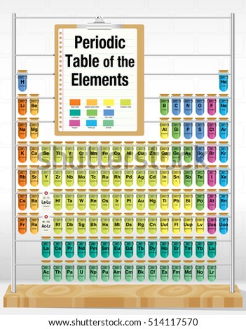 name table of elements periodic maker Table Stock Name Elements Vector Periodic Element Element