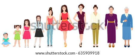 Female Age Set Different Stages Life Stock Vector 454574950 - Shutterstock