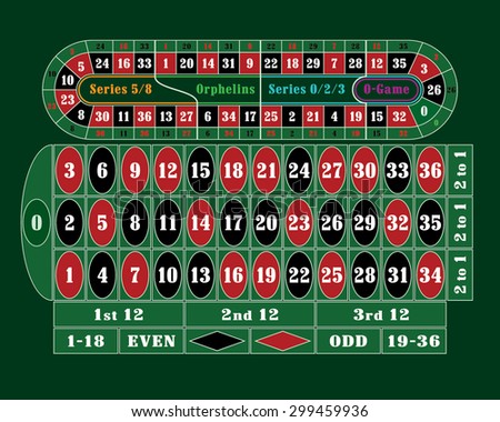 Roulette orphelins