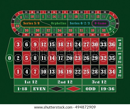 Texas holdem rank of hands printable Roulette betting sites csgo