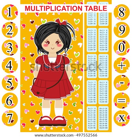 Vector Multiplication Table Printable Bookmark Poster ...