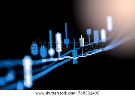 Forex by design charting