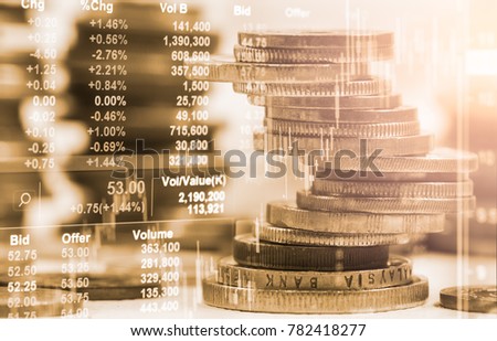 Global forex investments