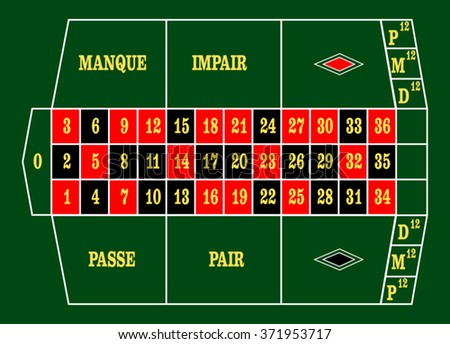 Roulette french to english