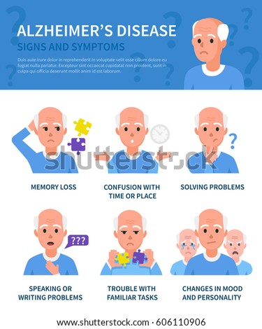 Alzheimers Disease Infographic About Signs Symptoms Stock Illustration ...