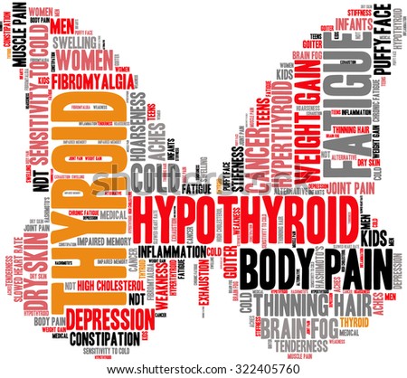 Image result for thyroidism logo images