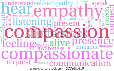 Compassion Word Cloud On White Background Stock Vector 377651419 ...