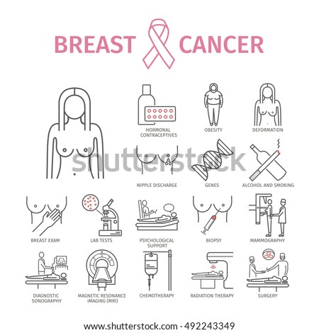 possible causes and treatments for cancer Other types of breast cancer treatments may also used to treat metastatic cancer in the brain, usually causes complete hair why and how hair loss happens. possible causes and treatments for cancer Other types of breast cancer treatments may also used to treat metastatic cancer in the brain, usually causes complete hair why and how hair loss happens.